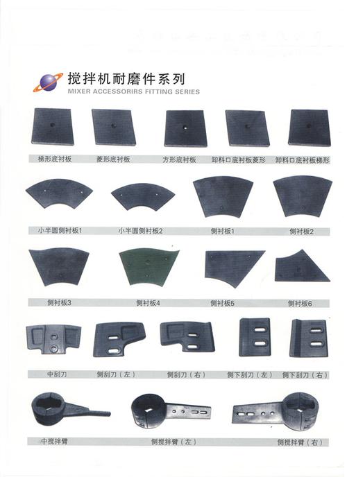 厂家供应郑州鑫宇750型搅拌机配件,耐磨合金叶片,中搅拌臂