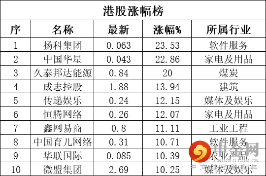 盈信国富:房租抵扣个税可放心申报,不会追缴房东租税?| 盈信播报