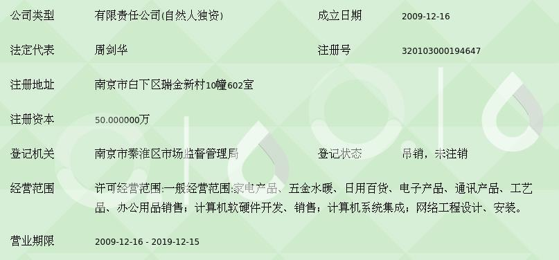 南京凯睿鑫商贸
