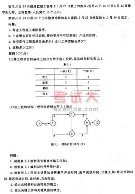 233网校-一级建造师